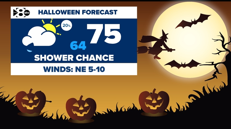 DFW Weather: Will this year's Halloween forecast be a trick or treat? We're tracking a Halloween rain chance. — WFAA (Dallas-Fort Worth), Austin Community news
